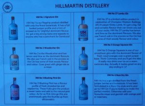 Hillmartin Distillery